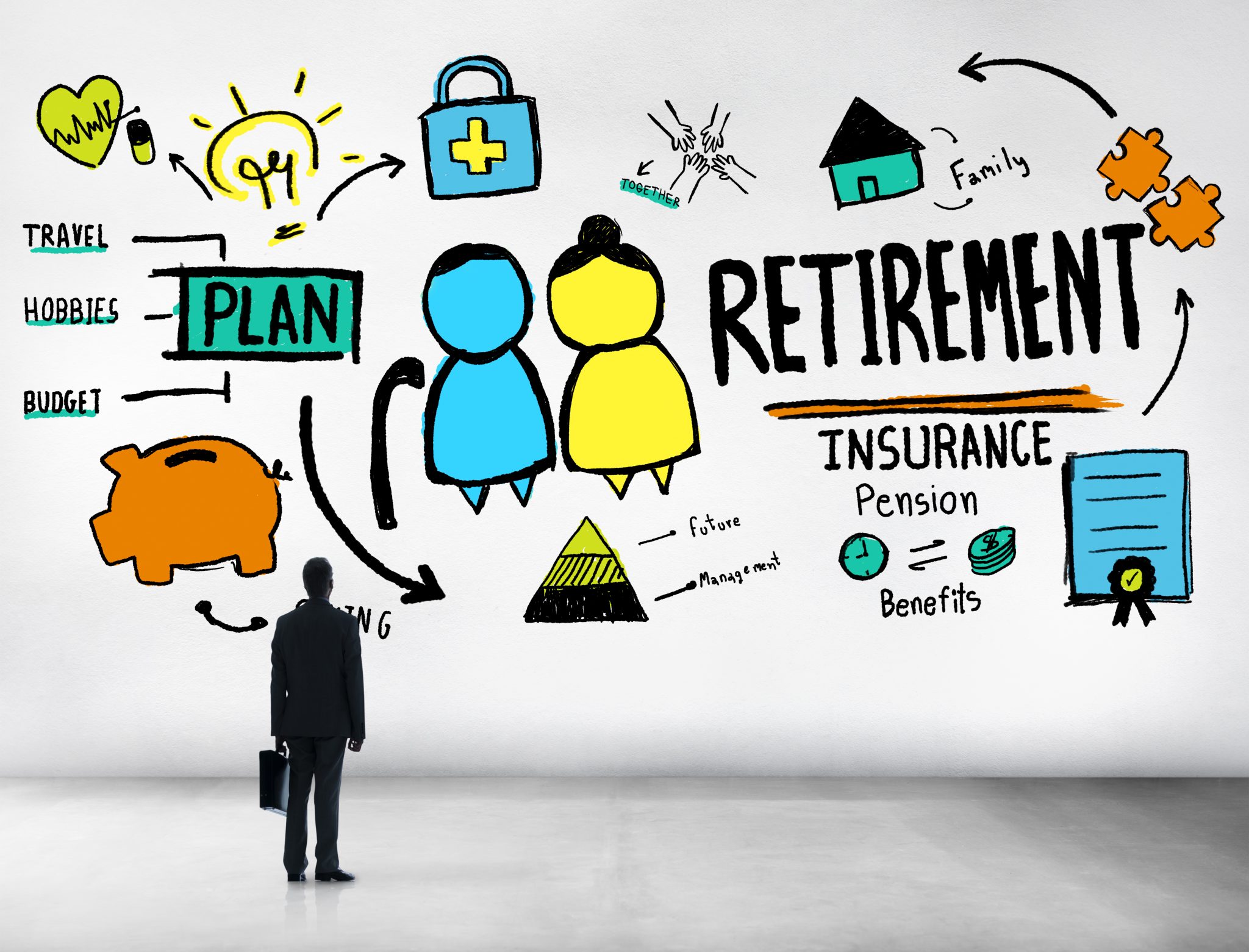 Retirement Planning